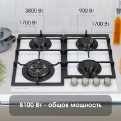 Zigmund & Shtain MN 199.61 W варочная поверхность