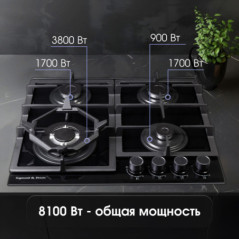 Zigmund & Shtain MN 199.61 B варочная поверхность