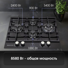 Zigmund & Shtain MN 195.61 B варочная поверхность