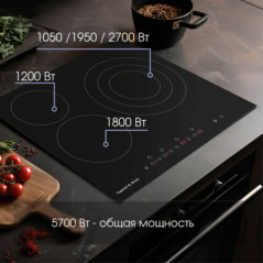 Zigmund & Shtain CN 39.6 B стеклокерамическая поверхность