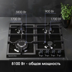 Zigmund & Shtain G 14.6 B варочная поверхность