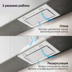 Zigmund & Shtain K 011.5 W Кухонная вытяжка