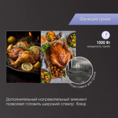 Zigmund & Shtain BMO 15.252 W микроволновая печь