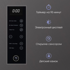 Zigmund & Shtain BMO 15.252 B микроволновая печь