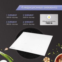 Zigmund & Shtain CI 33.6 W индукционная варочная поверхность