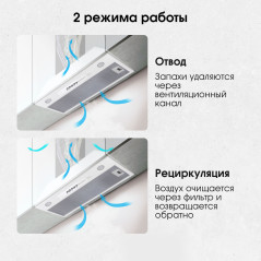 Zigmund & Shtain K 012.5 W Кухонная вытяжка