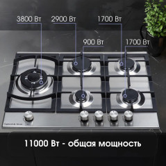 Zigmund & Shtain G 14.7 S варочная поверхность