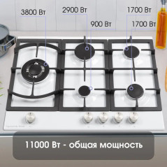 Zigmund & Shtain G 14.7 W варочная поверхность