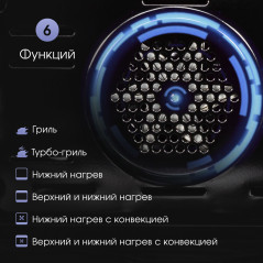 Zigmund & Shtain E 145 W Электрическая духовка