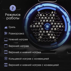 Zigmund & Shtain E 153 W Электрическая духовка