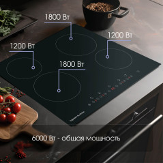 Zigmund & Shtain CN 37.6 B стеклокерамическая поверхность