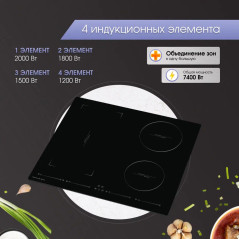 Zigmund & Shtain CIS 032.60 BX индукционная варочная поверхность