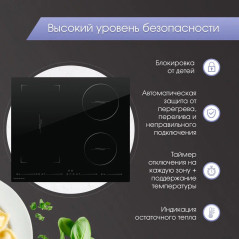 Zigmund & Shtain CIS 032.60 BX индукционная варочная поверхность